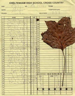 CHS XC 1991 results