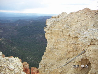Bryce Canyon -- Sunrise Point sign