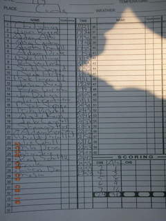 CHS XC 1991 -- race results