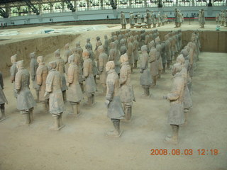 140 6l3. eclipse - Xi'an - Terra Cotta warriors