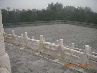 48 6xw. China eclipse - Beijing - Temple of Heaven