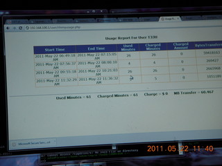 73 7kn. India - Internet charges