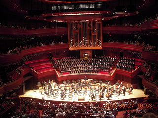 Philadelphia Orchestra painting