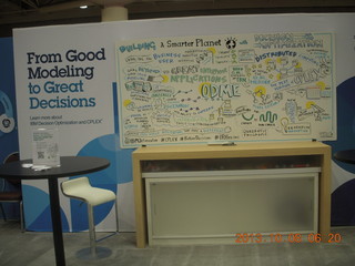 IBM poster