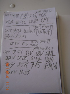 22 8q1. my flight itinerary