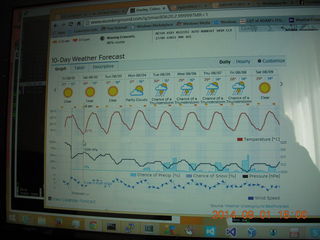51 8q1. weather forecast