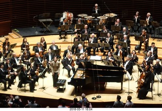 Philadelphia - Academy of Music