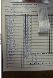 race results