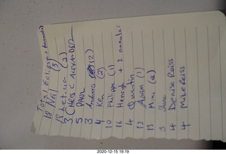 142 a0y. Argentina - Buenos Aires - eclipse count list