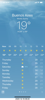 9 a0y. Argentina - Buenos Aires - weather