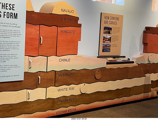 28 a1n. Utah - Canyonlands - visitor center