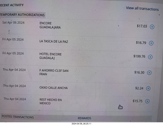 2 a24. recent charges