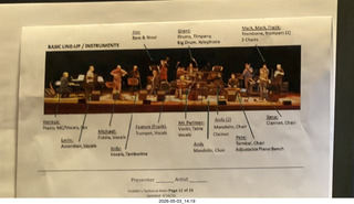 Philadelphia - Kimmel Center - Itzhak Perlman - In a Fiddler's House - group diagram for sound guy